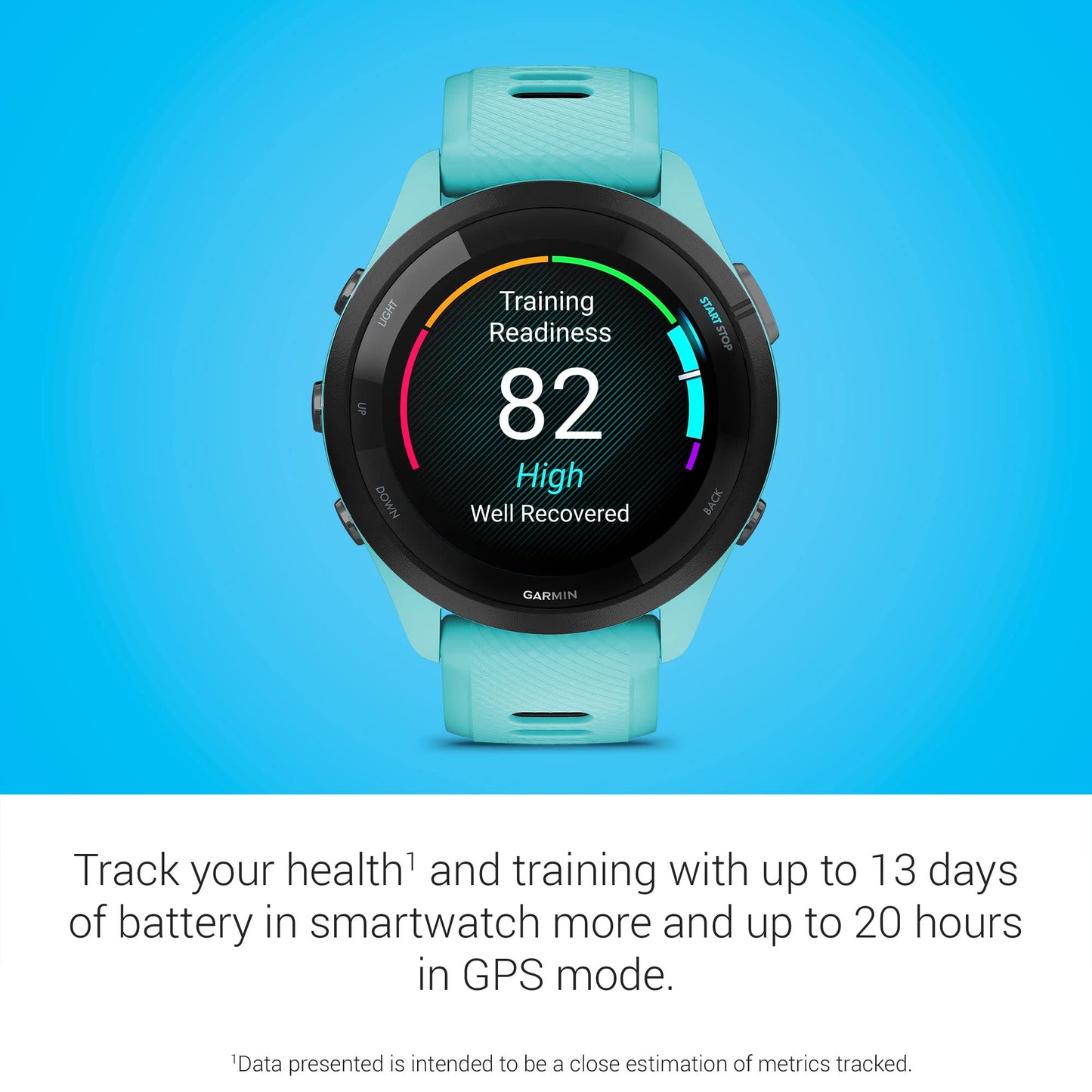 Garmin Forerunner 265 Running Smartwatch, Colorful AMOLED Display, Training Metrics and Recovery Insights, Aqua and Black