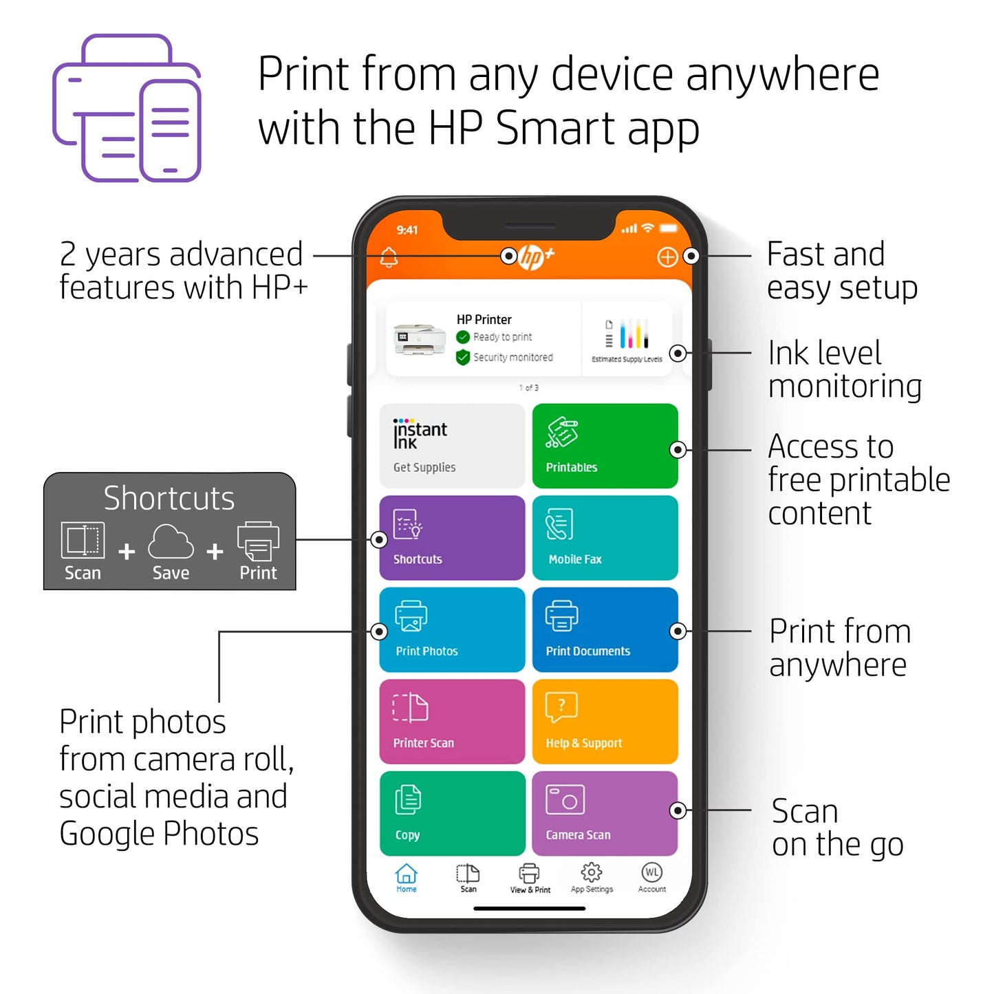 HP ENVY Inspire 7955e Wireless Color Inkjet Printer, Print, scan, copy, Easy setup, Mobile printing, Best-for home, 3 months of Instant Ink included, White
