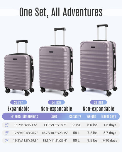 LIGHT FLIGHT Luggage Sets, 3 Piece Durable Suitcase Set with Spinner Wheels, 3 Pcs Hardside Lightweight luggage with TSA Lock, Large Checked Travel Suitcases, 20/24/28 Inch, Rose Purple