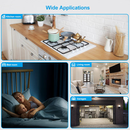 4-in-1 Upgraded Natural Gas Leak Detector and Carbon Monoxide Detectors,Carbon Monoxide Detectors Plug in with Temperature & Humidity Monitor CO Methane Propane Alarm for Home RV Hotel (White)