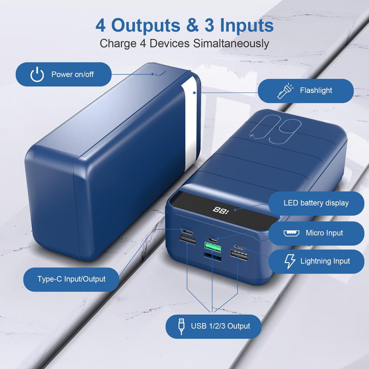 Power Bank 60000mAh Portable Charger Fast Charging 22.5W PD4.0 & QC 4.0 with USB C Battery Pack High Capacity External Battery Phone Charger for iPhone, Samsung, Galaxy, Camping, Travel