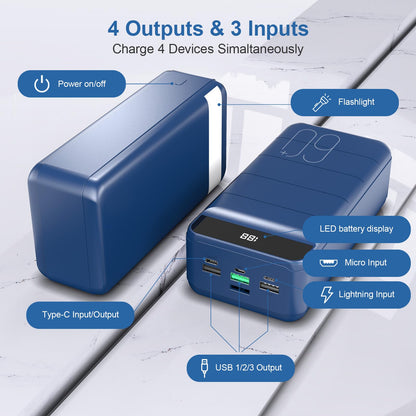 Power Bank 60000mAh Portable Charger Fast Charging 22.5W PD4.0 & QC 4.0 with USB C Battery Pack High Capacity External Battery Phone Charger for iPhone, Samsung, Galaxy, Camping, Travel