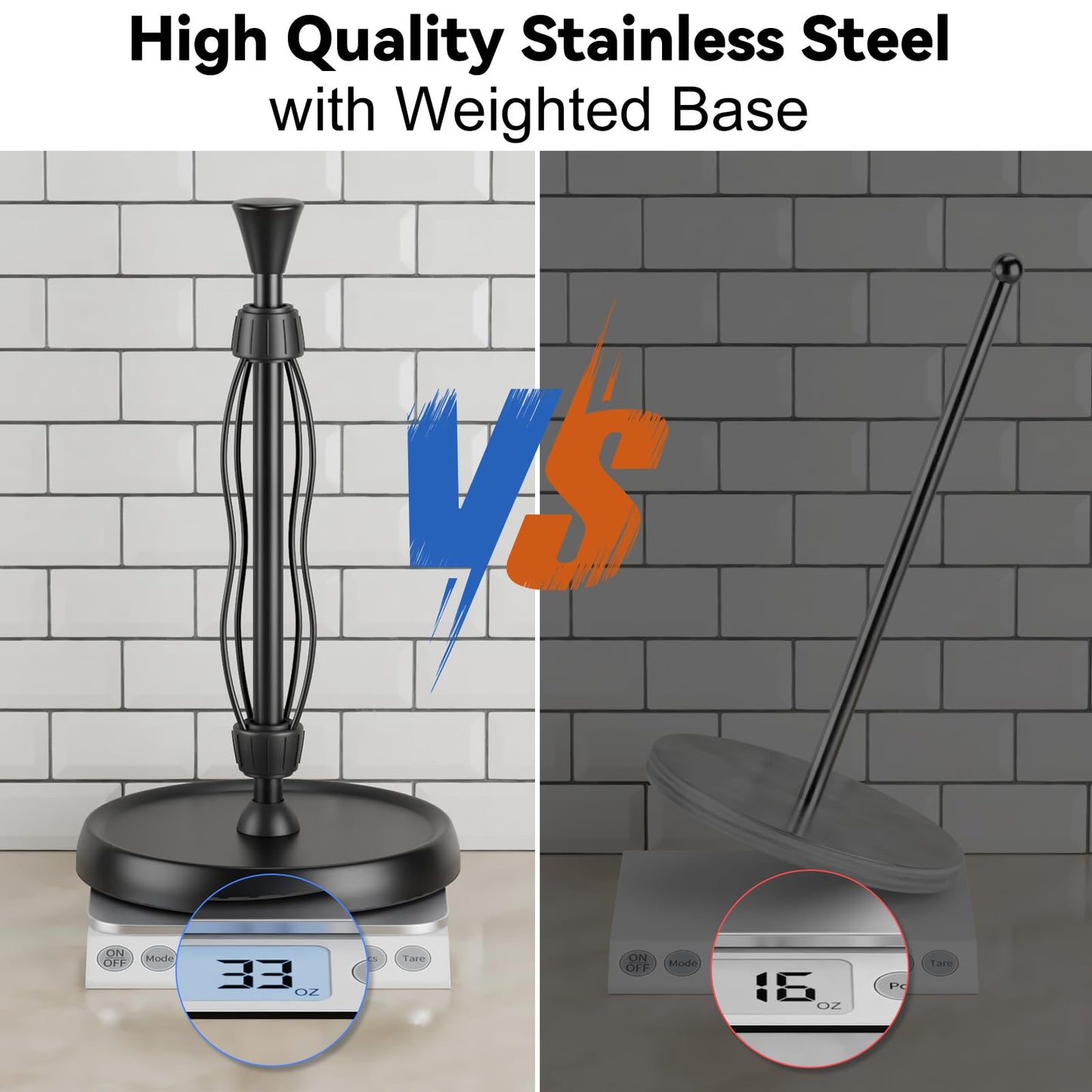 Countertop Paper Towel Holder, Premium Stainless Steel Kitchen Roll Holder with Double Ratchet Mechanism - Decorative for Kitchen, Bathroom, Farmhouse