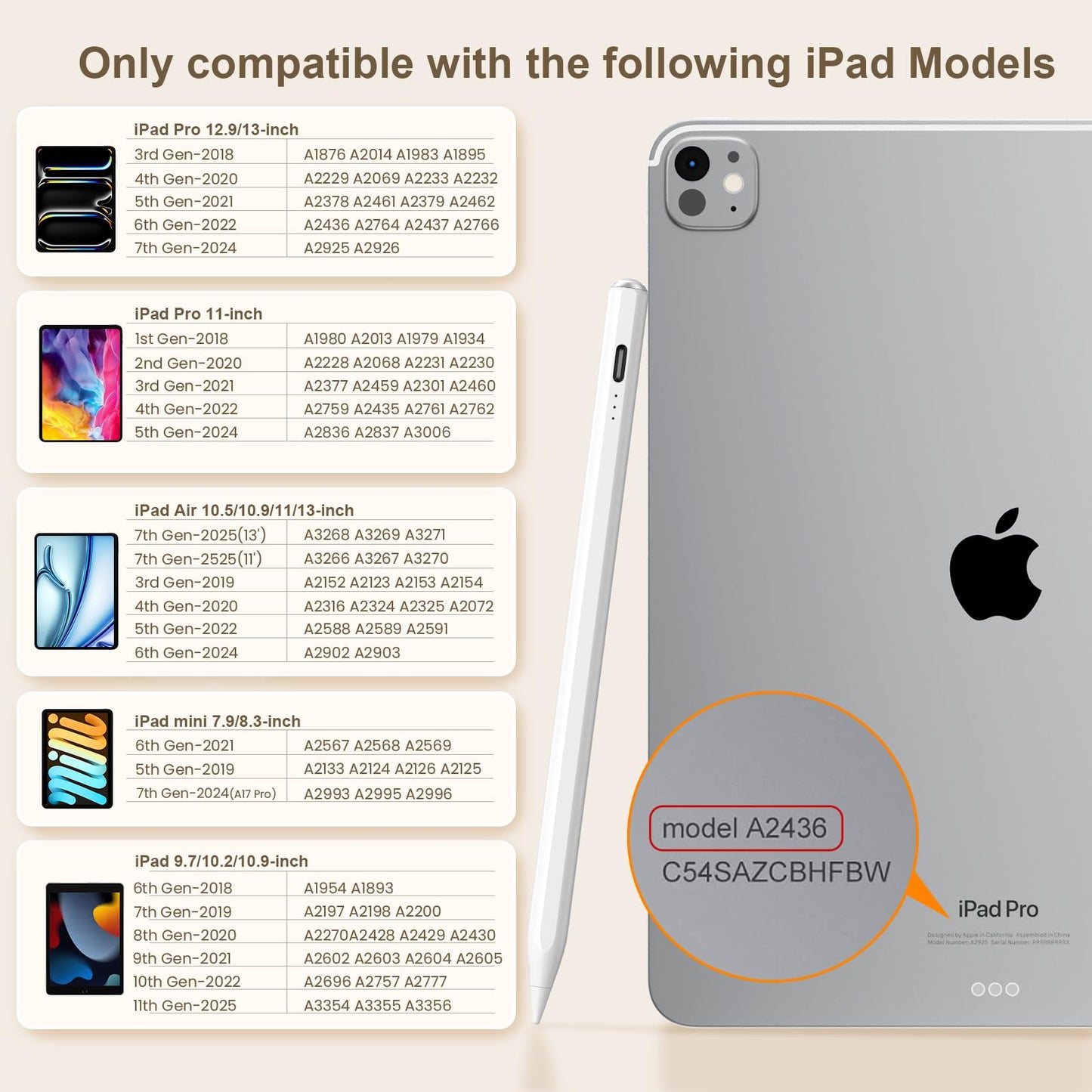 Hastraith Stylus Pen for iPad(2018-2025)-13 Mins Fast Charge with Tilt Sensitivity & Palm Rejection for iPad 11/10/9/8/7/6th Gen, Air 7/6/5/4/3/M3/M2, Pro 13"/12.9"/11"/M4, Mini 7/6/5th,White