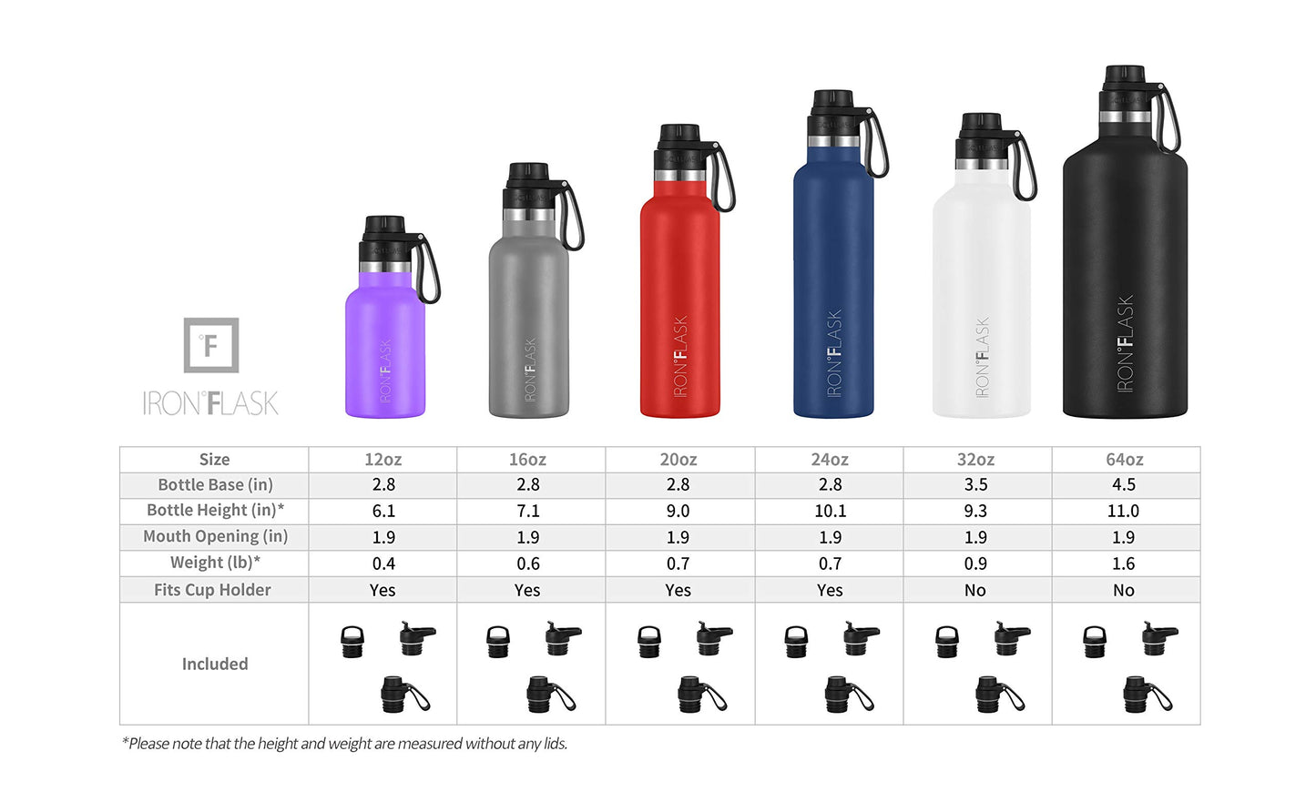 IRON °FLASK Camping & Hiking Hydration Canteens - 3 Lids (Narrow Spout Lid) Leak Proof Vacuum Insulated Stainless Steel - Hot & Cold Double Walled Sports Water Bottle - Day & Night, 64 Oz