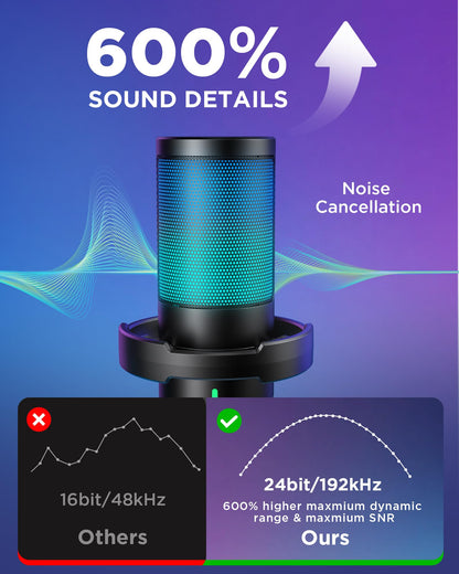 InnoGear Gaming USB Microphone, Noise Cancellation Condenser Mic with Mute, Gain, RGB Indicator, Boom Arm Stand for Streaming, Podcast, Twitch, YouTube, Discord, PC, Computer, PS4, PS5, Mac, Black