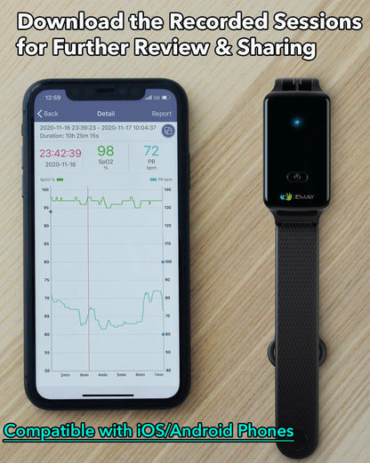 SleepO2 Wrist Recording Pulse Oximeter by EMAY | Continuous Pulse Oximeter to Record Blood Oxygen Saturation and Pulse Rate Overnight | Export Sleep Report & Raw Data