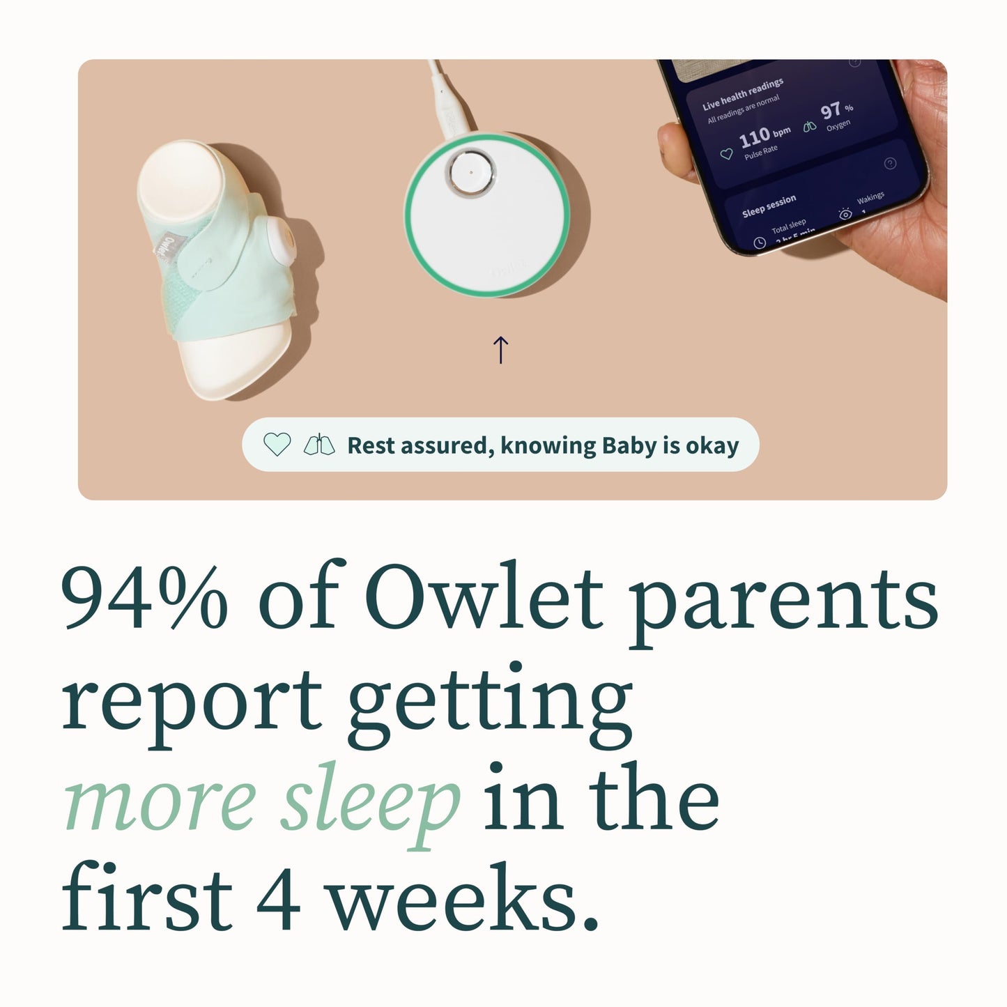 Owlet Dream Sock® - FDA-Cleared Smart Baby Monitor - Track Live Pulse (Heart) Rate, Oxygen in Infants - Receive Notifications - Mint