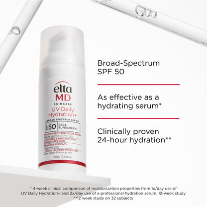 EltaMD UV Daily Hydration+ SPF 50, Dermatologist Trusted Lightweight Hybrid Sunscreen Providing Advanced Sun Protection and Corrective Skin Hydration.