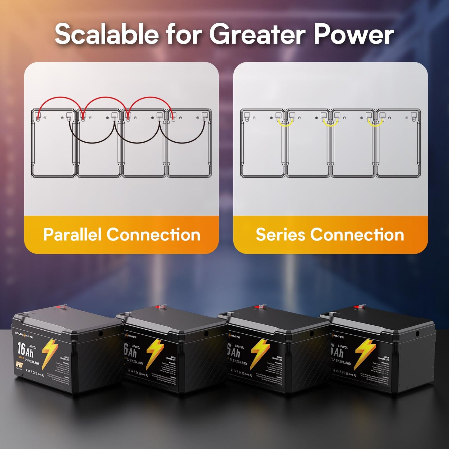 GOLDENMATE 12V 16Ah LiFePO4 Battery, IP67 Waterproof, 12V Lithium Battery w/ 5000+ Deep Cycles, Built-in BMS, Premium Lithium Iron Phosphate Cell, Ideal for Solar, Marine, Fishfinder, Off-grid camping