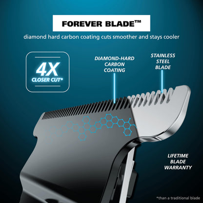 Wahl USA Pro Series High Visibility Skeleton Style Trimmer, Lithium-Ion Cordless USB Rechargeable All in One Shaving & Close Cutting Beard Trimmer for Men with Near Zero Gap Blade – 3026018