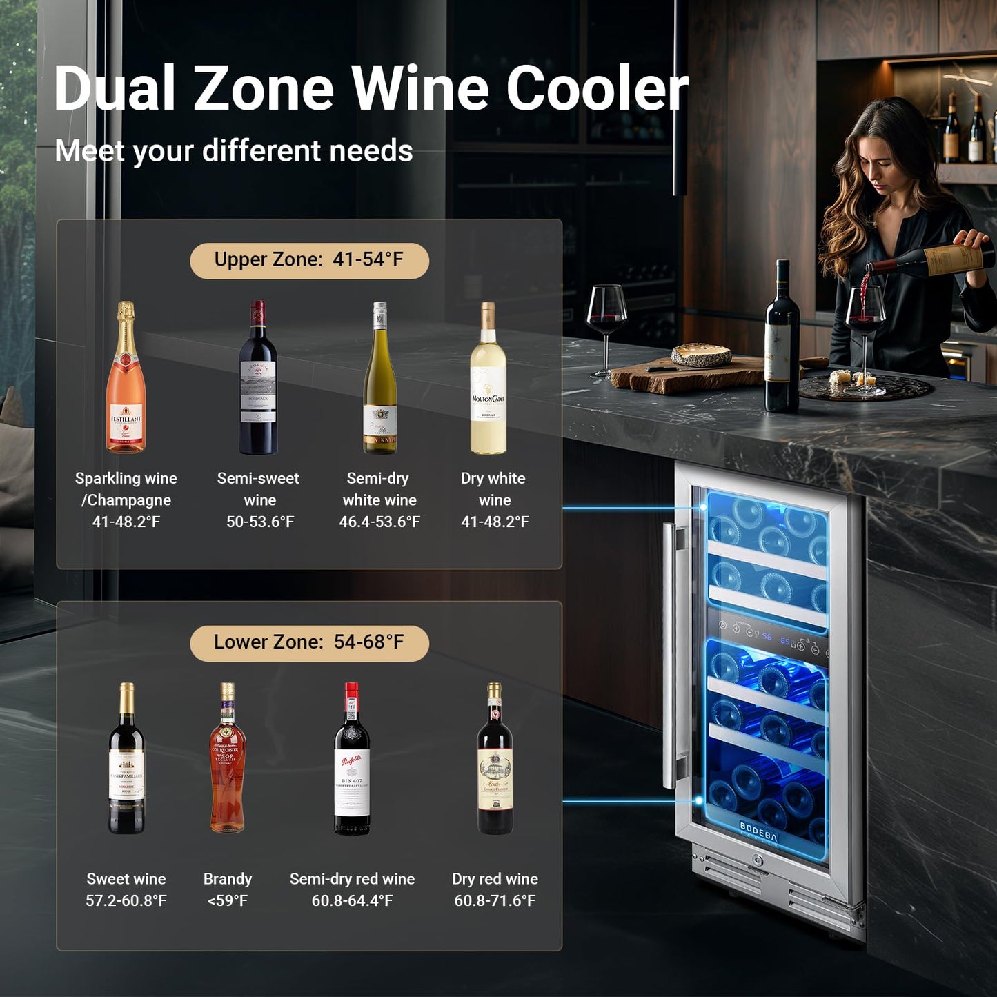 BODEGA 15 Inch Wine Cooler, Dual Zone Wine Fridge with Double-Layer Glass Door, wine cooler refrigerator with Digital Temperature Control and Temperature Memory, 30 Bottles wine cooler for home.