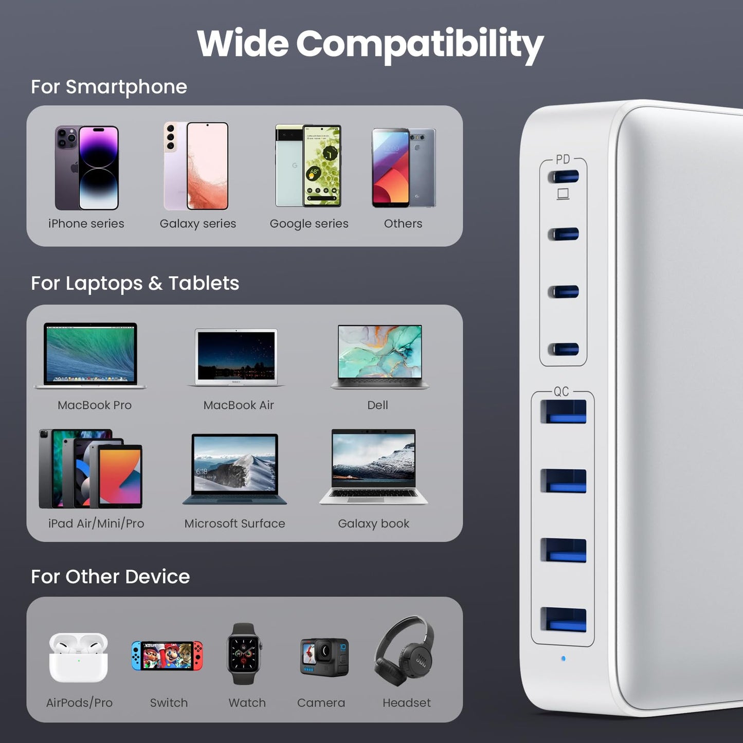 USB C Charger 200W USB C Charger Block,Upgraded GaN III 8-Port Fast Charging Station Hub,PD 65W Laptop Charger Adapter Compatible with MacBook Pro/Air,DELL,Steam Deck,iPhone 16/15/14,Galaxy S23/22 etc