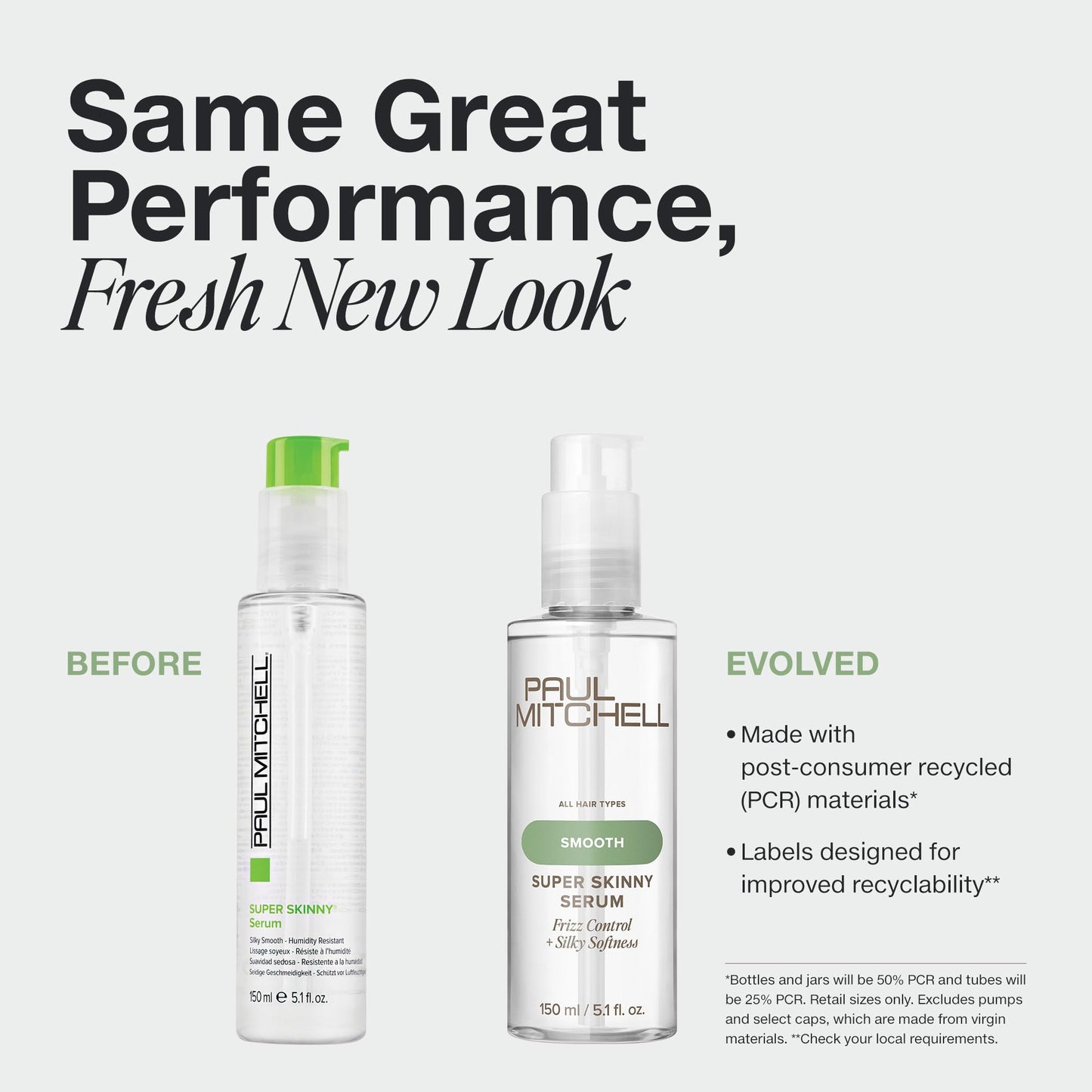 Paul Mitchell Super Skinny Serum Blowout Primer, Speeds Up Drying Time, Humidity Resistant, For All Hair Types, 5.1 fl oz