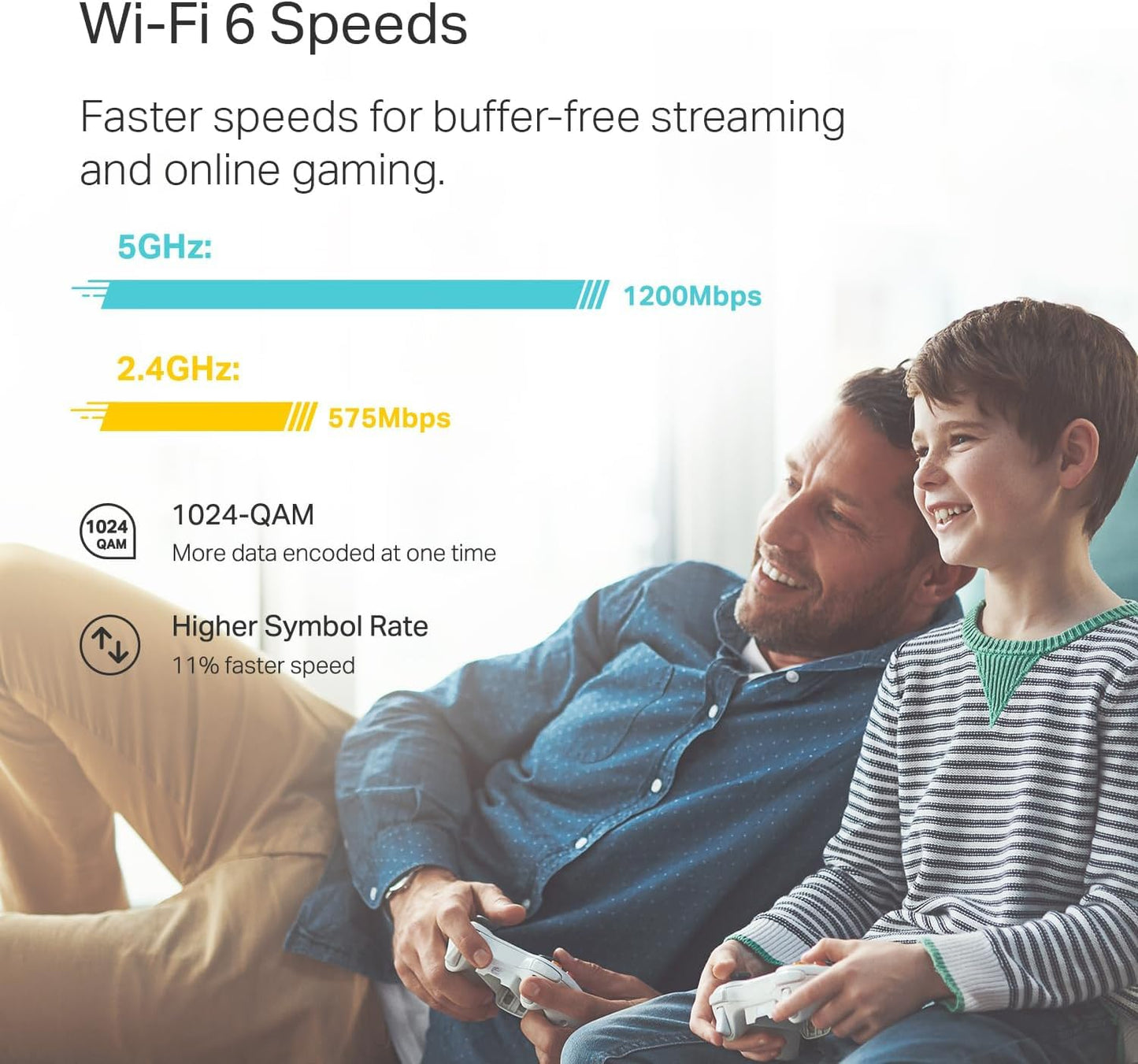 TP-Link Deco WiFi 6 Mesh WiFi System(Deco X20) - Covers up to 2200 Sq.Ft, Replaces Wireless Internet Routers and Extenders, 1-Pack