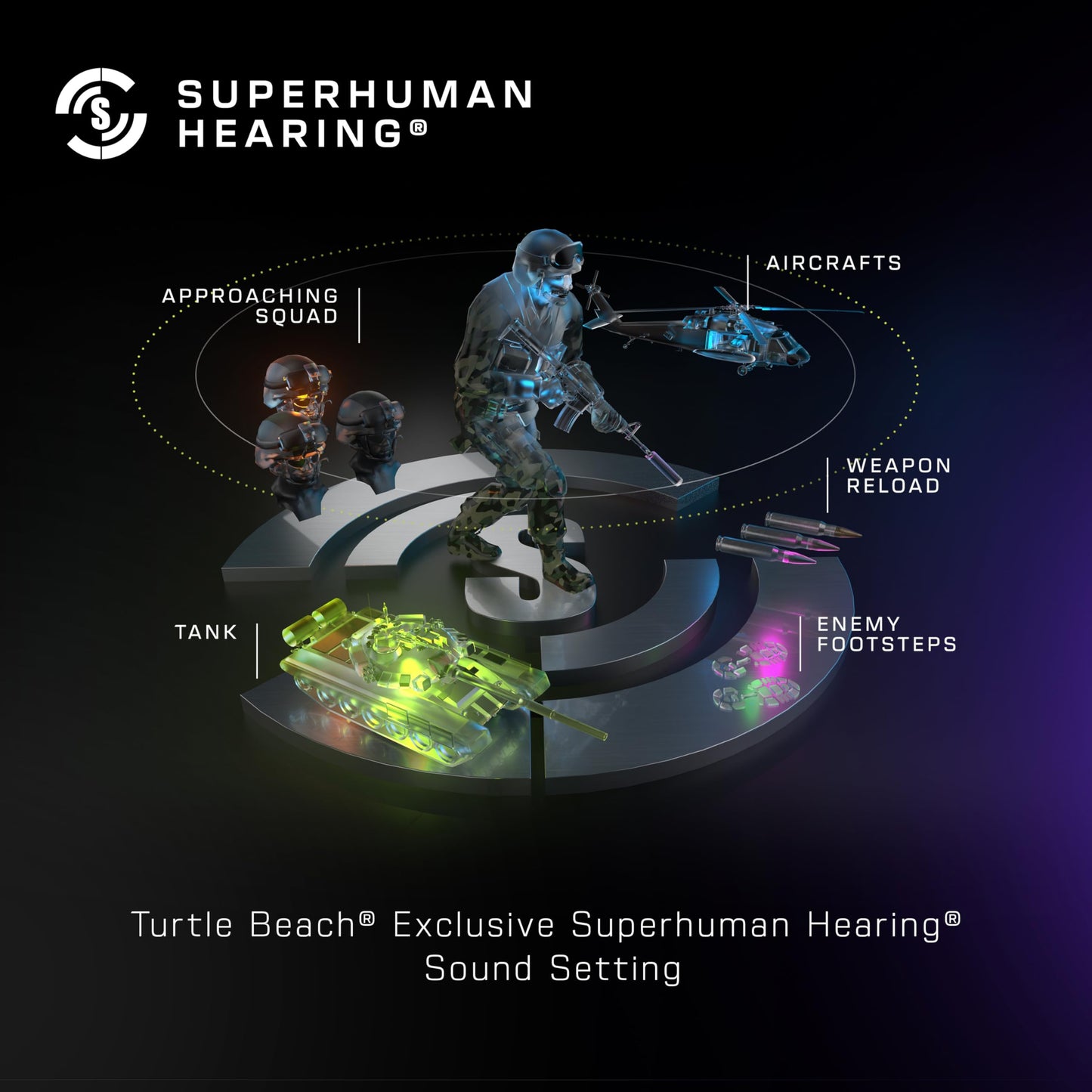 Turtle Beach Stealth 500 Wireless Gaming Headset Licensed for Xbox Series X|S, Xbox One & Works via Bluetooth with PC, Switch & Mobile – 40-Hr Battery, Memory Foam Cushions, Flip-to-Mute Mic – Black