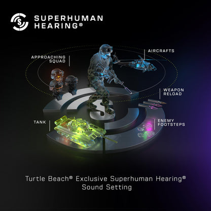 Turtle Beach Stealth 500 Wireless Gaming Headset Licensed for Xbox Series X|S, Xbox One & Works via Bluetooth with PC, Switch & Mobile – 40-Hr Battery, Memory Foam Cushions, Flip-to-Mute Mic – Black