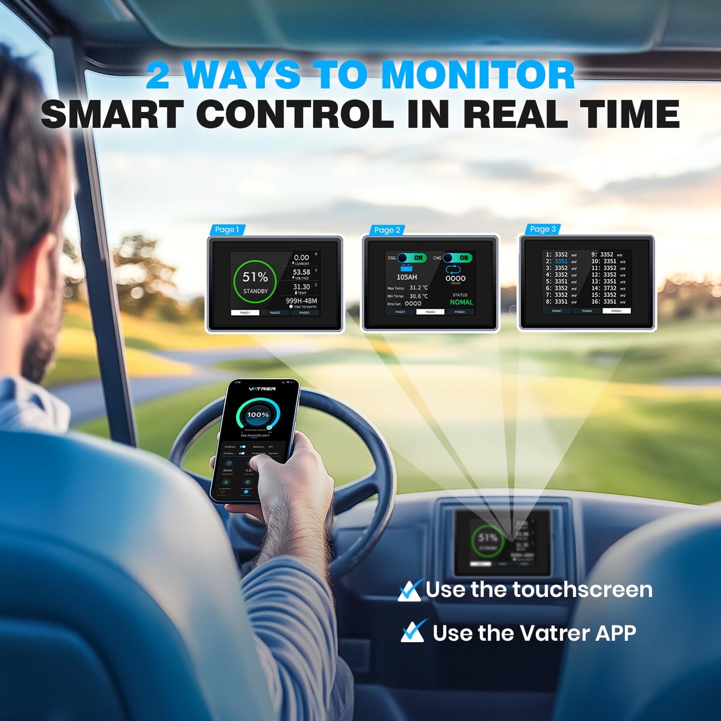 VATRER POWER 48V 105Ah Lithium Golf Cart Battery, Built-in Smart 200A BMS, with Touch Monitor & Mobile APP, 4000+ Cycles Rechargeable LiFePO4 Battery, Max 10.24kW Power Output, Perfect for Golf Carts