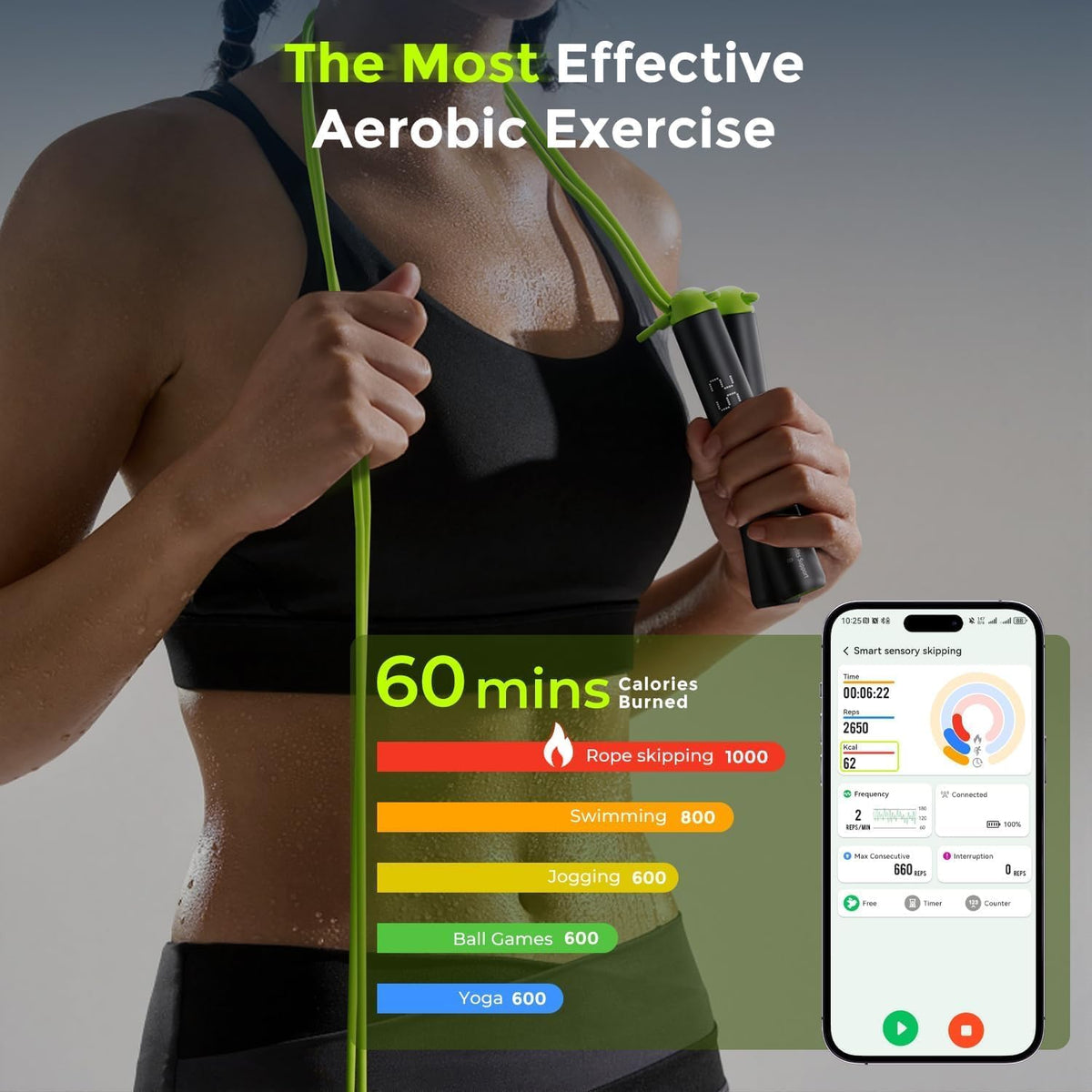 Layshawn Smart Jump Rope with 9-Axis Gyroscope,Wireless Jumping Rope,Supports Somatosensory Games Real-time Data Tracking via App,Fitness Jump Rope for Kids and Adults Ideal for Home or Gym (Green)