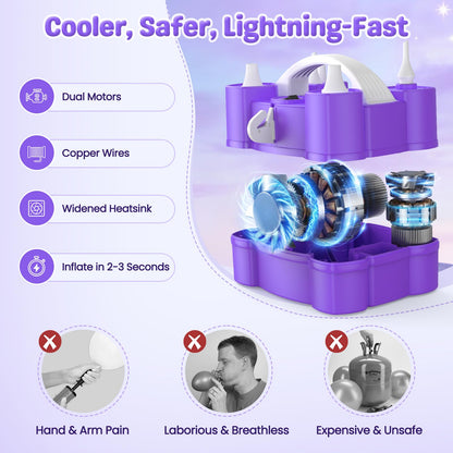Keaibuding Electric Balloon Pump, 4-in-1 Balloon Blower with Triple Inflating Ports for All Balloons, Air Pump for Sports Balls, Inflator& Deflator for Inflatables with Dust-Proof Storage Bag (Purple)