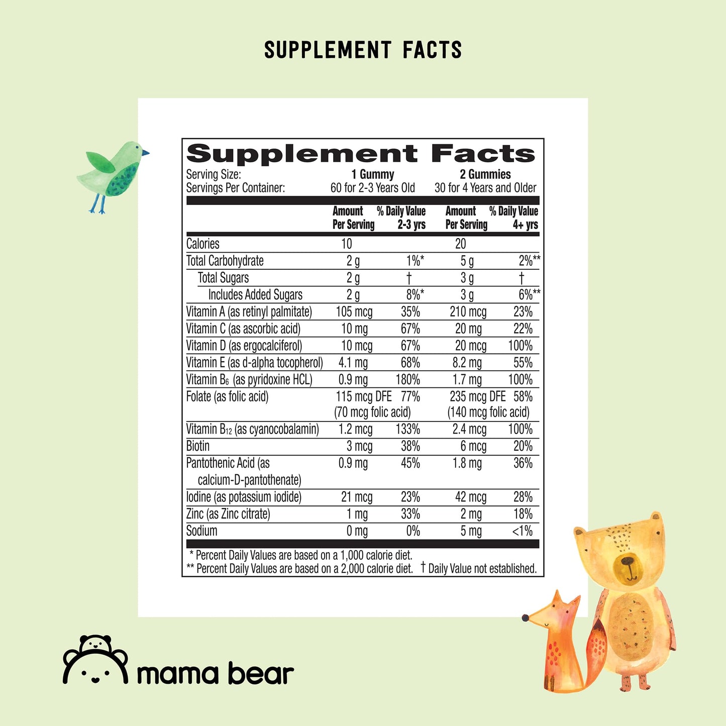 Amazon Brand - Mama Bear Organic Kids Multivitamin, 60 Gummies, 1 Month Supply (Packaging May Vary), Berry, Cherry & Orange