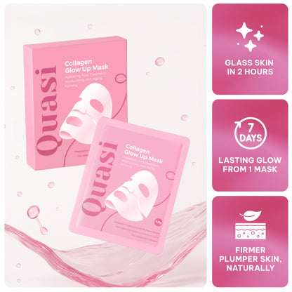 Quasi Bio-Collagen Face Mask Overnight – Hydrating Korean Sheet Mask – Niacinamide & Low Molecular Collagen – Firming & Smoothing Skincare for All Skin Types – 4 Masks