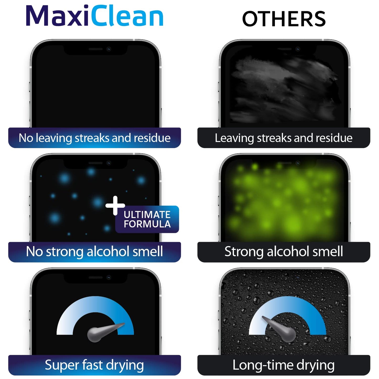 Glasses Wipes Lens Cleaner - Lens Wipes for Eyeglasses - 400 Pre-moistened Individually Wrapped Wipes for Eye Glasses, Electronics, Phone, Computer, Laptop Screen - Camera Lens Cleaner - Made in EU