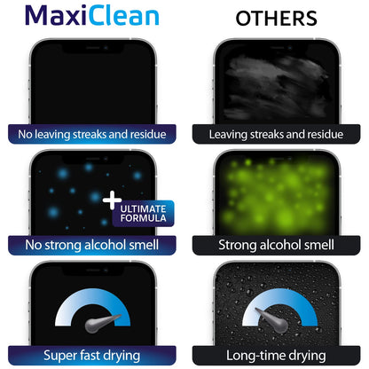 Glasses Wipes Lens Cleaner - Lens Wipes for Eyeglasses - 400 Pre-moistened Individually Wrapped Wipes for Eye Glasses, Electronics, Phone, Computer, Laptop Screen - Camera Lens Cleaner - Made in EU