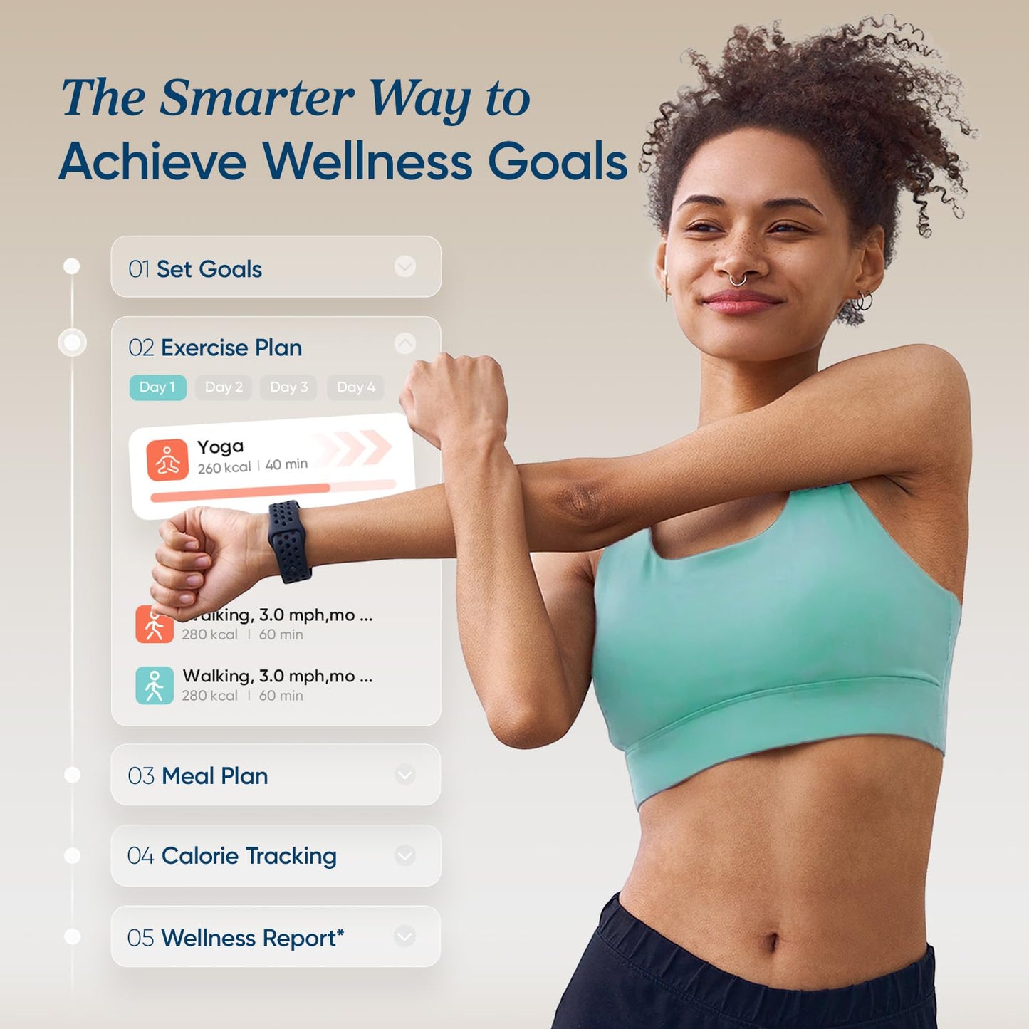 Etekcity Smart Rechargeable Scale for Body Weight, BMI, Fat, Muscle Mass, Digital Bathroom Scale with 13 Metrics, Secret Mode, Bluetooth Connect to Free Apps, Rainbow White