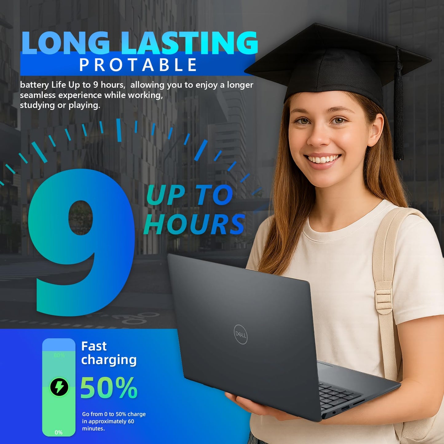 Dell Inspiron 15 3530 Touchscreen Laptop for Business, 15.6" FHD Touch Display, w/Office Lifetime License, 13th Gen Intel i7-1355U, 64GB RAM, 2TB SSD, Windows 11 Pro, External CD/DVD Drive, Wi-Fi 6