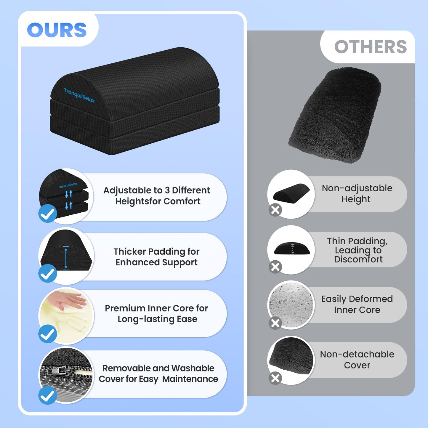 TranquilRelax Foot Rest for Under Desk at Work, Gaming Accessories Foot Stool with 3 Adjustable Heights & Washable Cover, Comfortable Office Desk Accessories, Footrest for Office, Home and Car (Black)