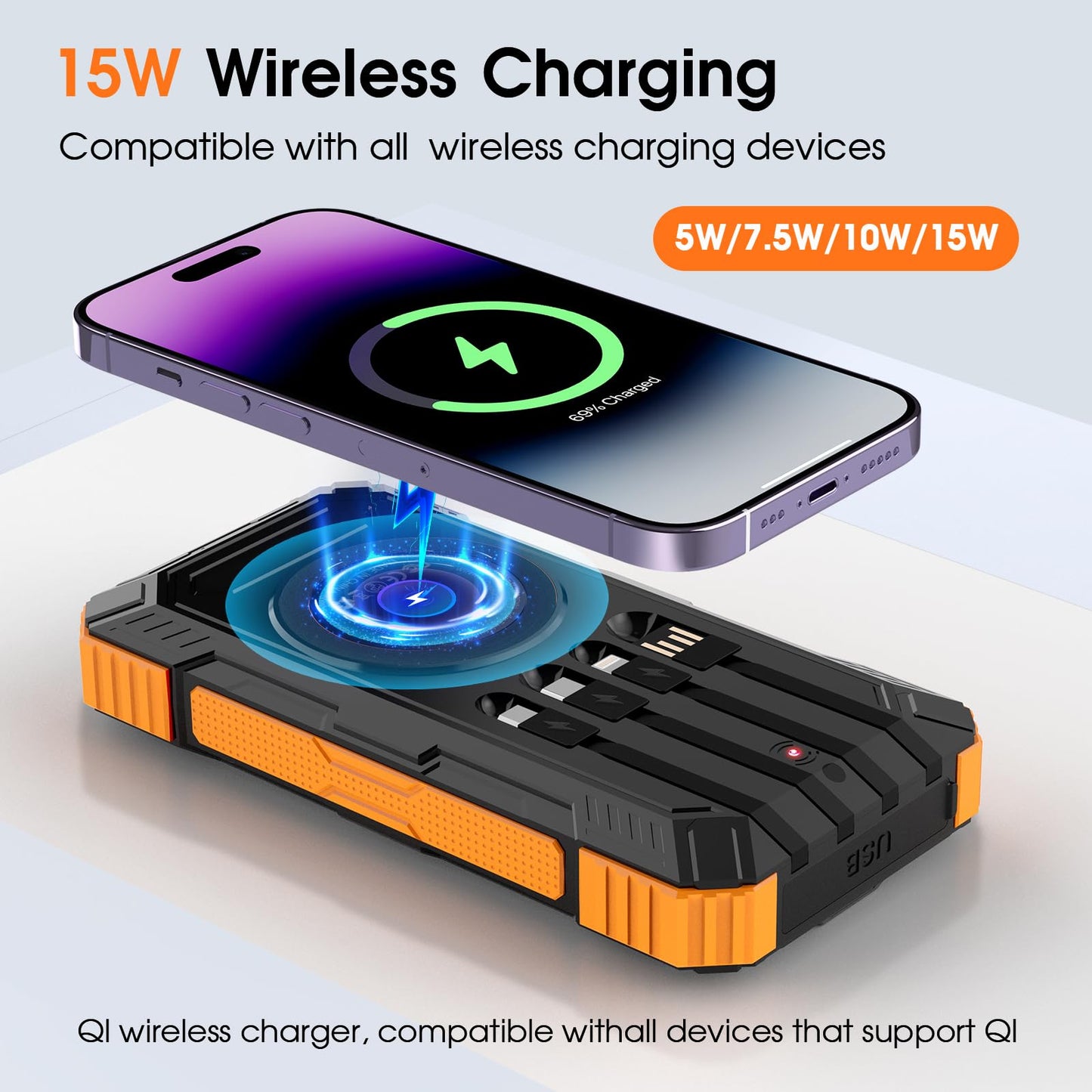 Solar Power Bank,49800mAh Wireless Portable Phone Charger with Built-in 4 Cables,22.5W Fast Charging External Battery Pack PD 3.0 USB-C In/Output for iPhone,iPad,Android,Perfect for Camping, Hiking