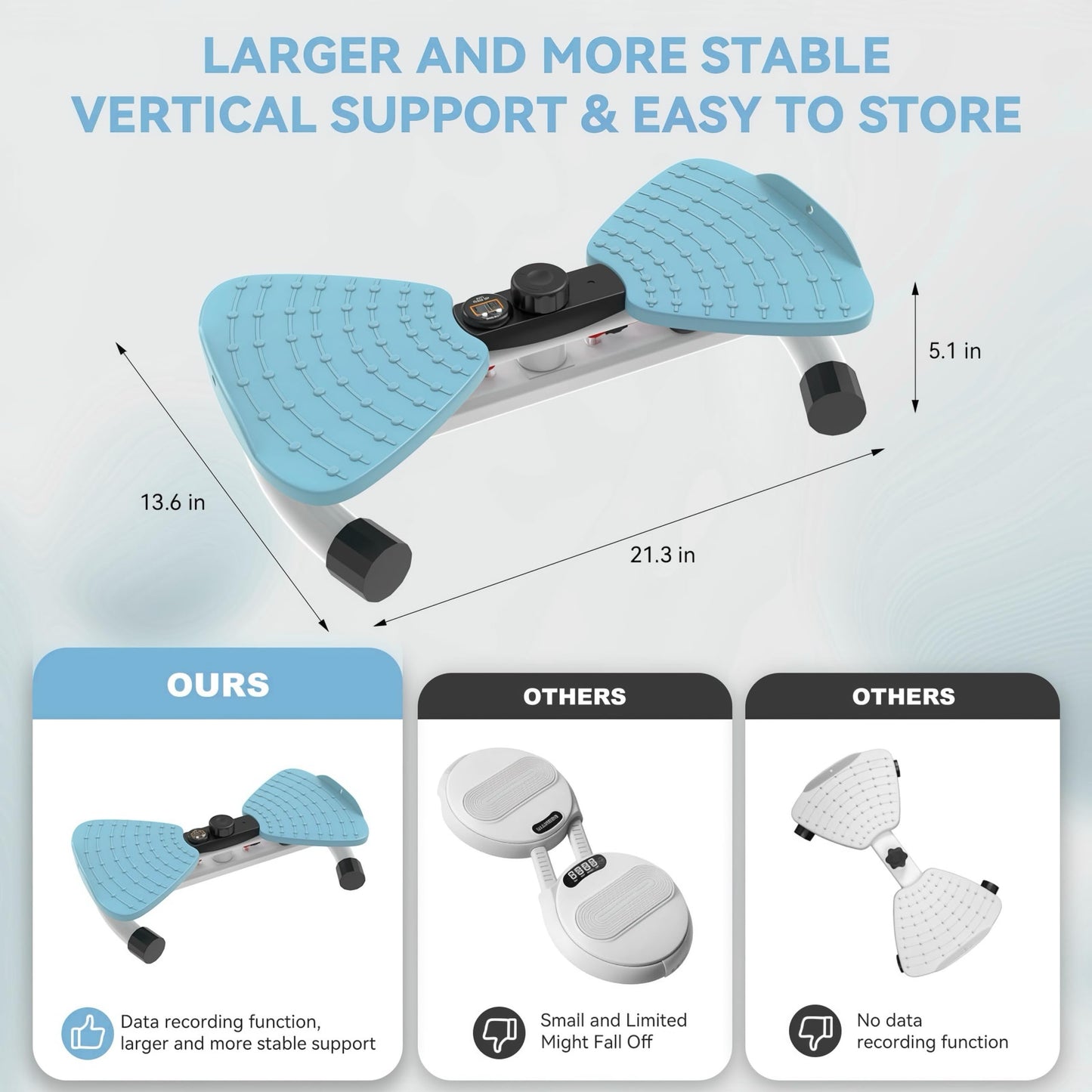 Waist Twister Machine, Adjustable Exercise Twist Board for Women Men, Noiseless Ab Twister for Home Gym Equipment, 330 lbs Capacity | Track Time, Reps, Calories with Digital Display (Blue)
