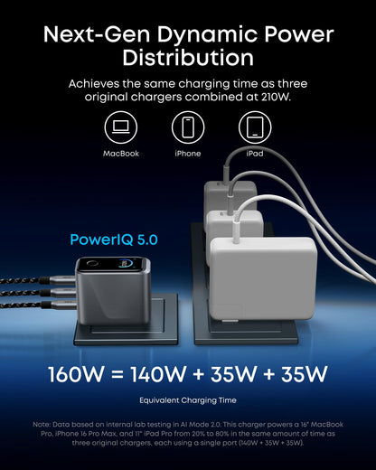 Anker Prime Charger, 160W 3-Port Compact GaN USB C Charger Block, Smart Display and Touch Control, 140W Max Charging via Any Single Port, for MacBook Pro/Air, Laptop, iPhone 17/16 Series(Non-Battery)