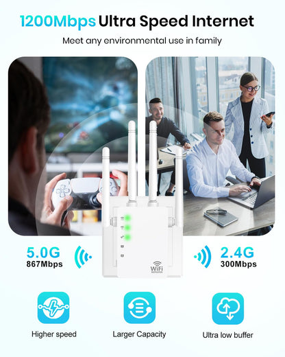 WiFi Extender, WiFi Extender Signal Booster Dual-Band(5.8G&2.4G) Coverage to 12880 sq. ft & 105 Devices, 1-Tap Setup, Supports Ethernet Port, Faster Speed, Compatible with Multiple Devices