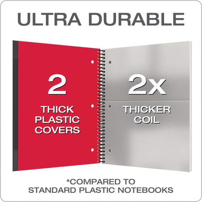 Oxford Spiral Notebook 3 Pack, 1 Subject, College Rule Journal, Durable Plastic Covers, 1 Pocket, 8.5 x 11 inch, 100 Sheets, Blue, Red, Green, 3 Pack (89801)