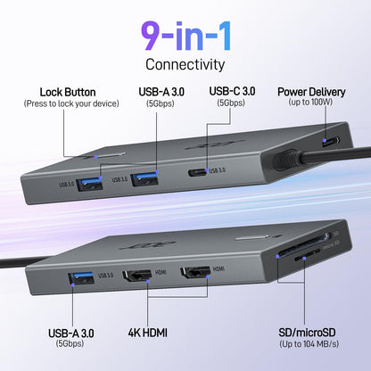 Acer USB C Docking Station Dual Monitor With 2 HDMI, 9-IN-1 Laptop Docking Station with 4K HDMI, USB A&C 3.0, SD/Micro SD, 100W PD Charging, USB C Dock Compatible with Acer/Dell XPS/HP/Mac/Surface etc