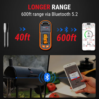 ThermoPro TempSpike Plus 600ft Wireless Meat Thermometer with 2 Color-Coded Probes, Bluetooth Meat Thermometer with LCD-Enhanced Booster for Food Cooking Grill Smoker, Fathers Day Gift for Him