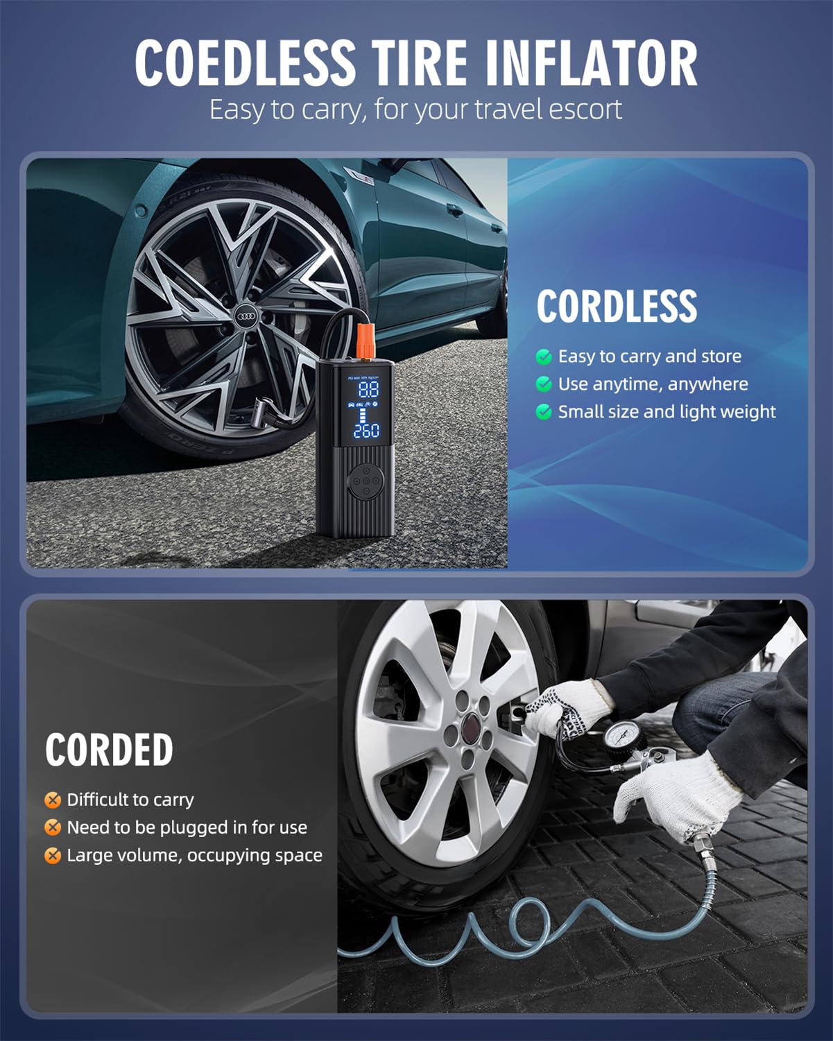 Tire Inflator Portable Air Compressor-180PSI & 20000mAh Portable Air Pump, Accurate Pressure LCD Display, 3X Fast Inflation for Cars, Bikes & Motorcycle Tires, Balls