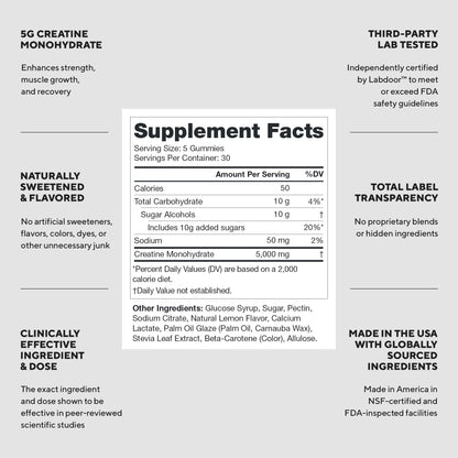 LEGION Creatine Monohydrate Gummies – Clean Chewable Creatine Supplement for Strength, Endurance & Muscle Recovery – 30 Lemon Drop Flavor Servings – No Artificial Flavors or Sweeteners.