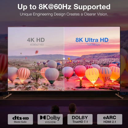 8K HDMI Extension Adapter, 2 Pack 90 Degree Right Angle HDMI 2.1 Male to Female Extender Adapter, Support 8K@60Hz, 4K@144Hz, 2K@240Hz, HDR, eARC for Roku, PS4, PS5, HDTV, Xbox