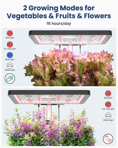 iDOO Hydroponics Growing System Kit 12Pods, Fathers Day Dad Gifts, Herb Garden Indoor with LED Grow Light, Gifts for Mom, Built-in Fan, Auto-Timer, Adjustable Height Up to 11.3" for Home, Office