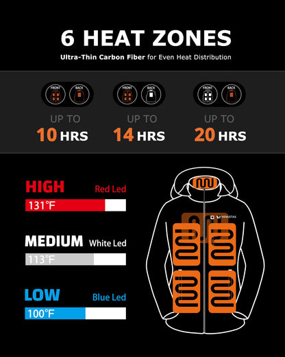 Venustas Unisex Dual-Control Heated Jacket, Water-resistant Heated Coat for Women and Men with Battery Included