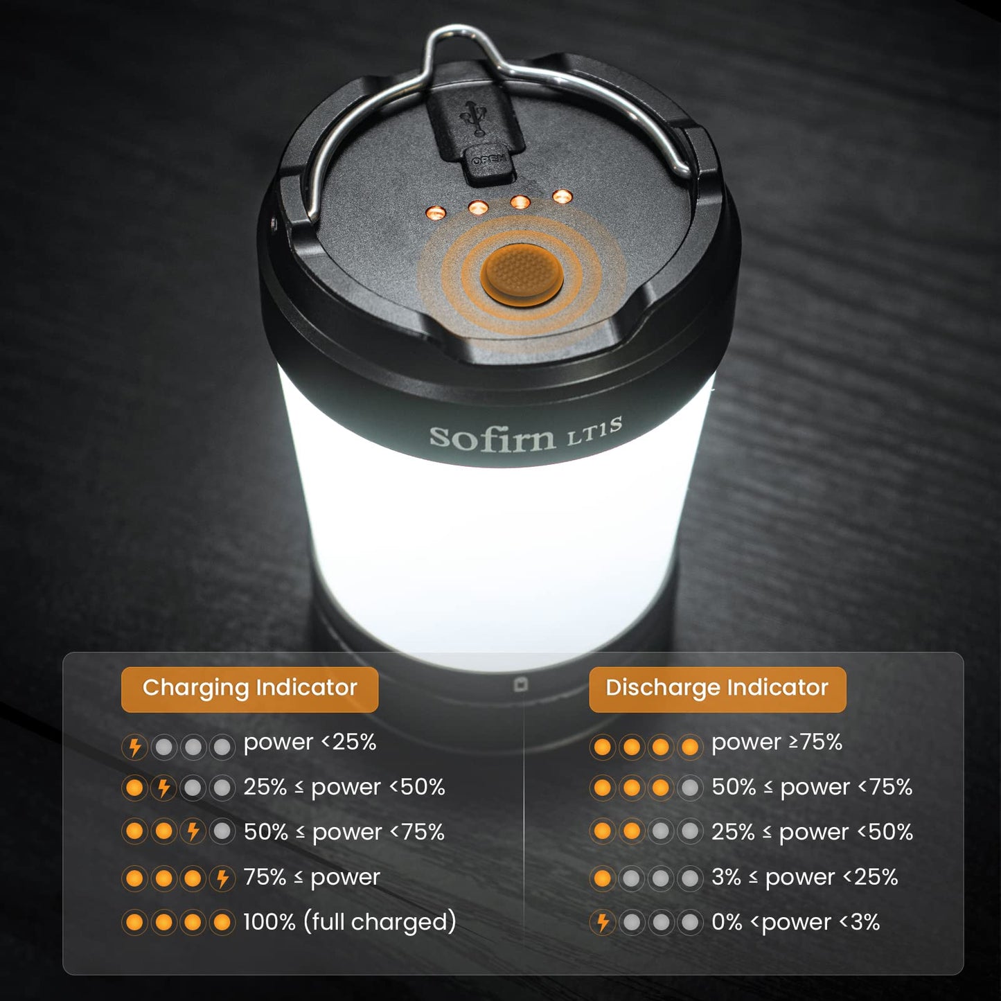Sofirn LT1S LED Camping Lantern, Rechargeable Lantern with Dimmable 2700K - 6500K Light, red Light, 500 Hours Battery Life for Power Outages, Hiking, Camping, Emergency