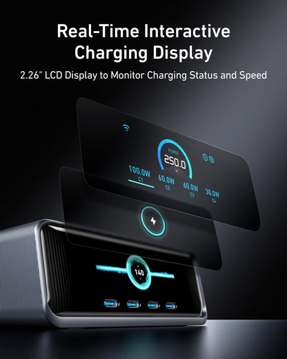 Anker Prime Charger, 250W GaN Prime USB C Charging Station, Ultra-Fast 6-Port, 2.26" LCD Display and Smart Control Dial, Compatible with MacBook Pro/Air, iPhone 16/15/14, Galaxy, and More (Silver)