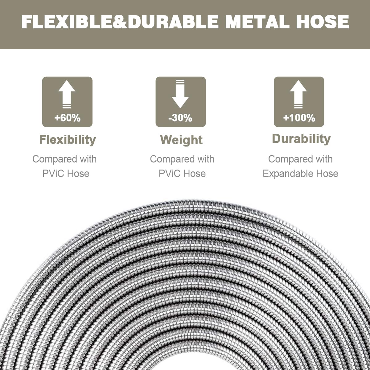 Omont Metal Garden Hose 50FT, Heavy Duty 304 Stainless Steel Water Hoses with Nozzle, Flexible Garden Hose, Lightweight, Rust Proof, No-Kink & Tangle for Yard, Outdoor, RV