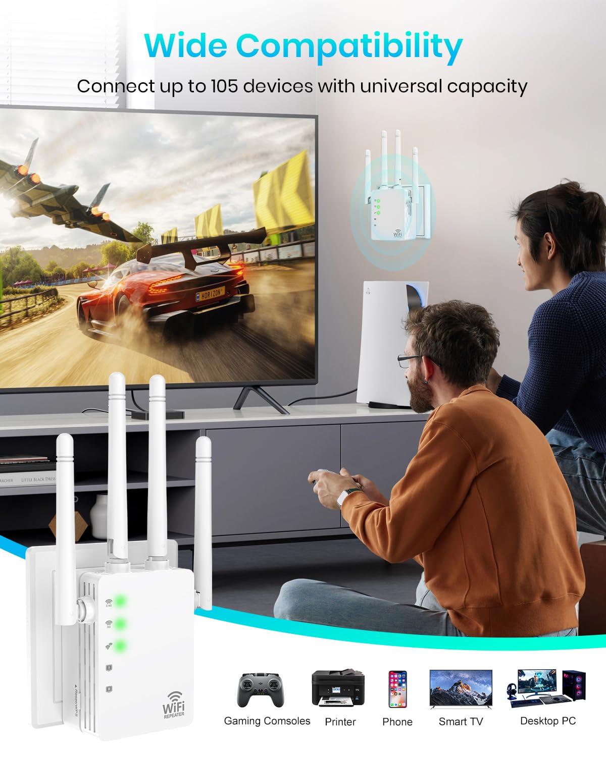 WiFi Extender, WiFi Extender Signal Booster Dual-Band(5.8G&2.4G) Coverage to 12880 sq. ft & 105 Devices, 1-Tap Setup, Supports Ethernet Port, Faster Speed, Compatible with Multiple Devices