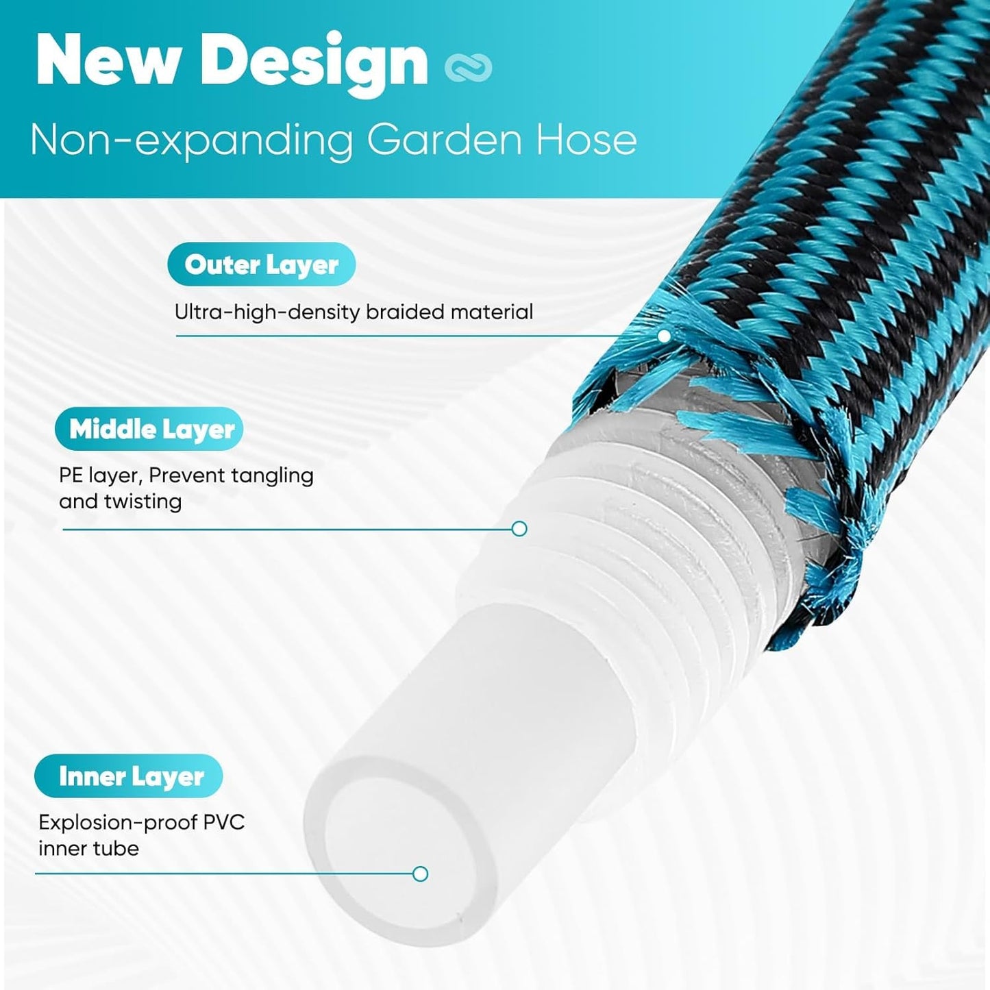 Garden Hose 5ft, Non-Expanding Water Hose Ultra Lightweight, Kink-Free, Sturdy, Flexible, Abrasion Resistant Hose for Yard, Lawn, Outdoor, Marine and Camper