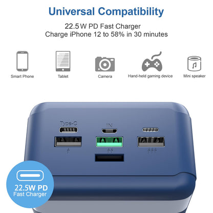 Power Bank 60000mAh Portable Charger Fast Charging 22.5W PD4.0 & QC 4.0 with USB C Battery Pack High Capacity External Battery Phone Charger for iPhone, Samsung, Galaxy, Camping, Travel