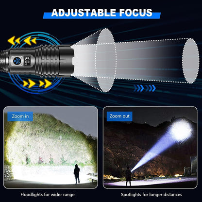 Goreit Flashlights LED High Lumens Rechargeable, 2000 Lumens XHM77.2 Super Bright Flash Light USB, Handheld Flashlight High Powered, Powerful Flashlight Waterproof for Emergency Camping Gift